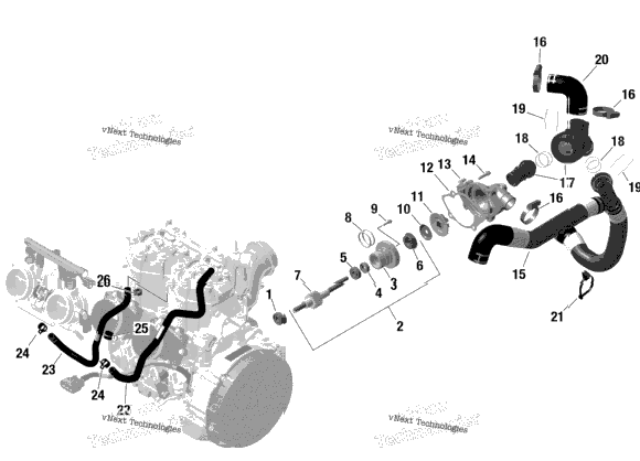 Rotax - Engine Cooling