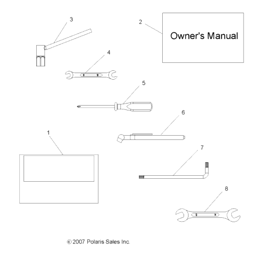 Tools, Tool Kit & Owners Manual