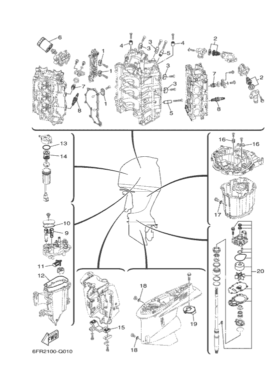 Scheduled Service Parts