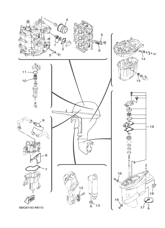 Scheduled Service Parts