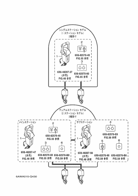 Dbwリモートコントロール レイアウト 2 (ツイン)