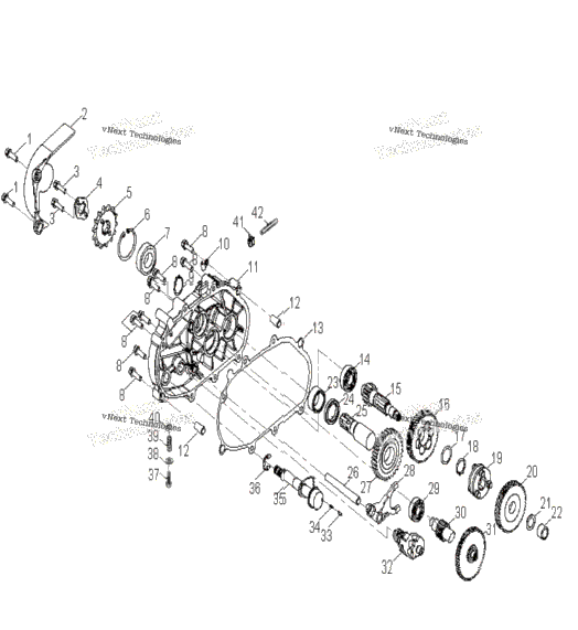 Drive Train, Transmission