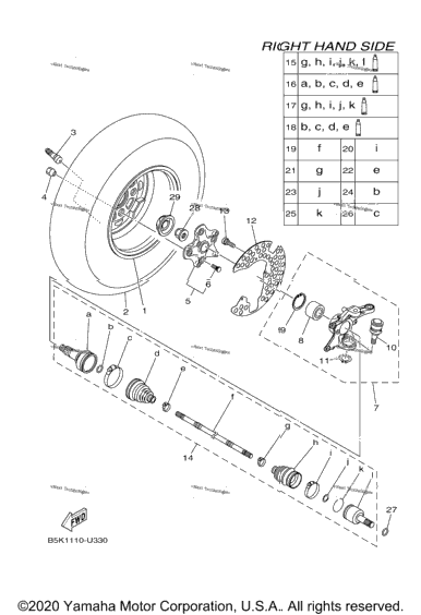 Front Wheel 2