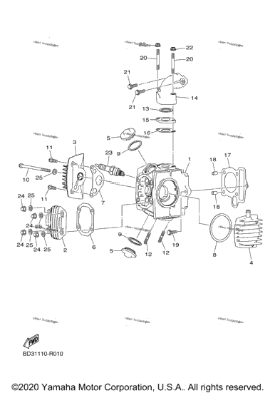 Cylinder Head