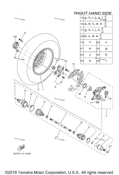 Front Wheel 2