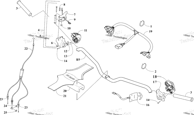 Handlebar And Controls