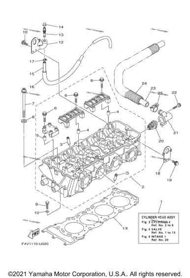 Cylinder 2