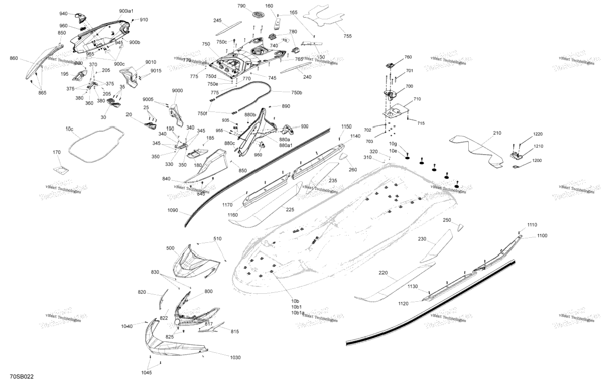 Body - System - North America