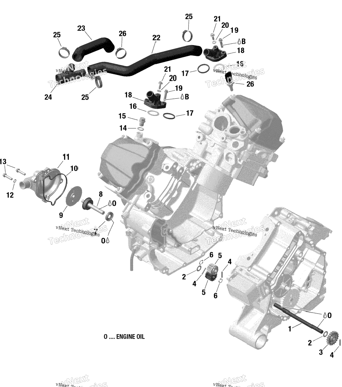 Rotax - Engine Cooling