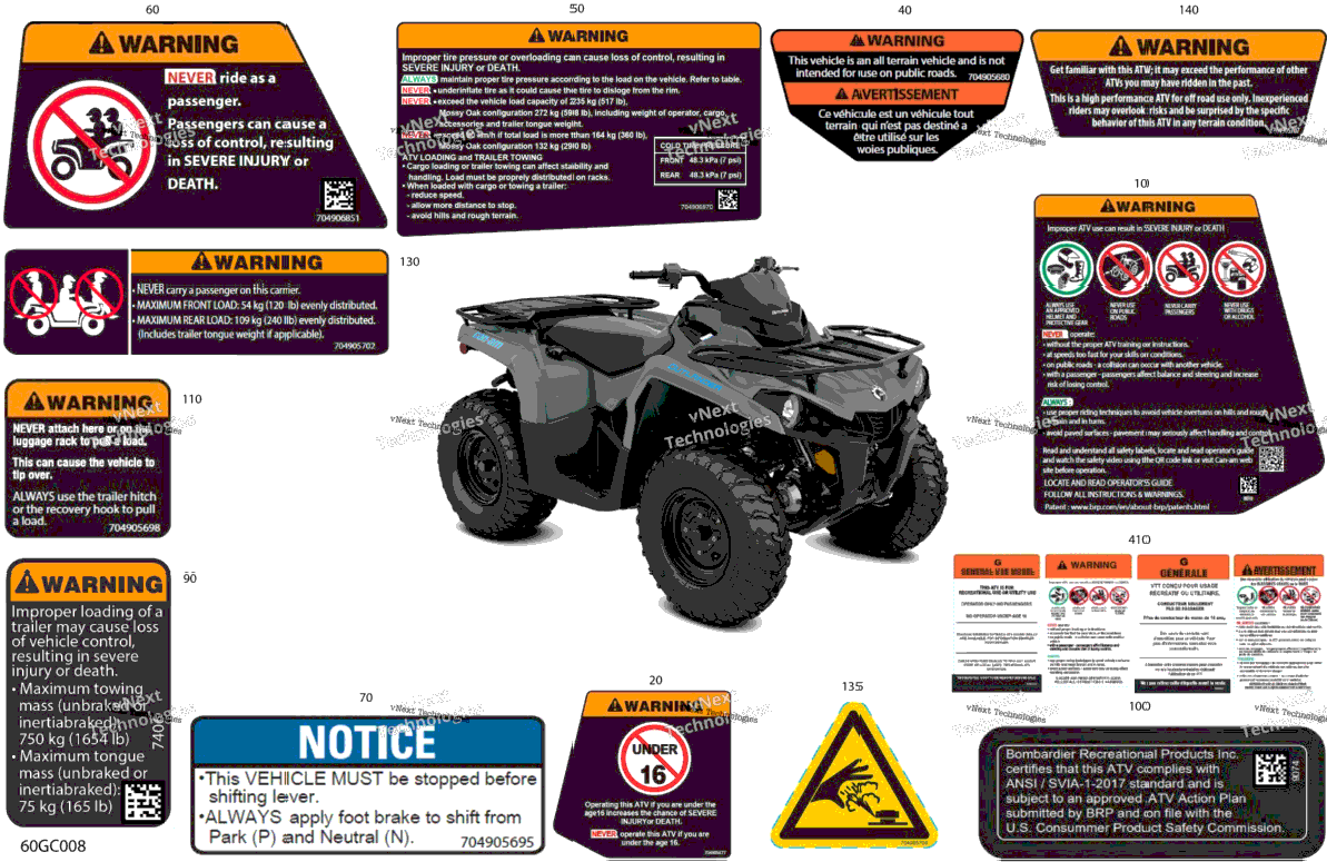 Body - Warning Decals