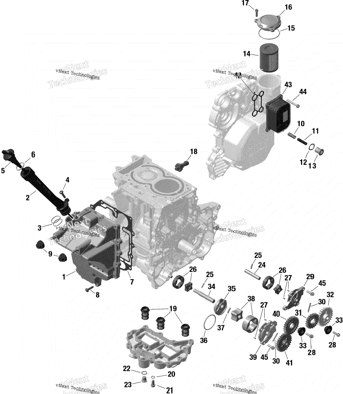 Rotax - Lubrication