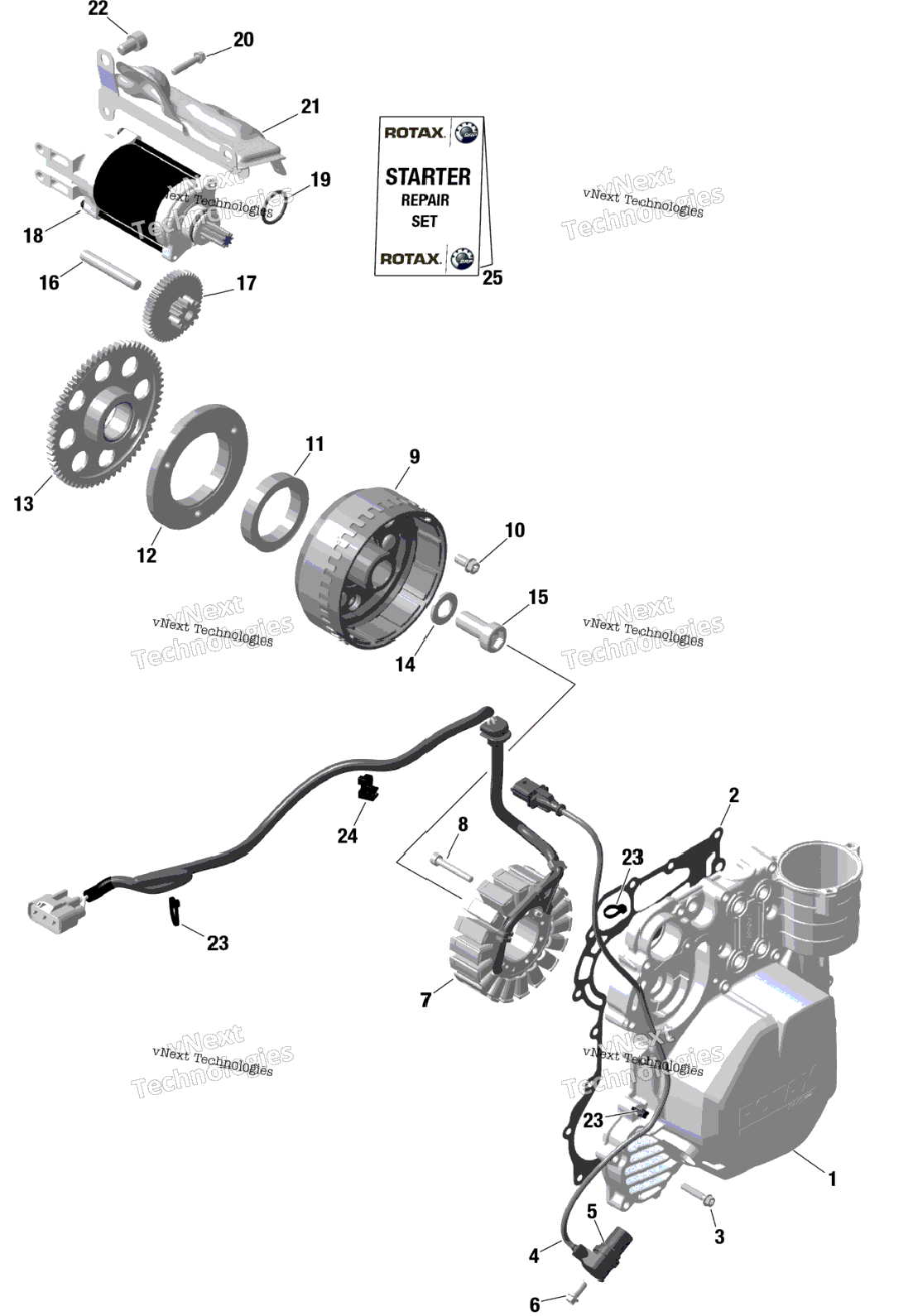 Rotax - Magneto And Electric Starter