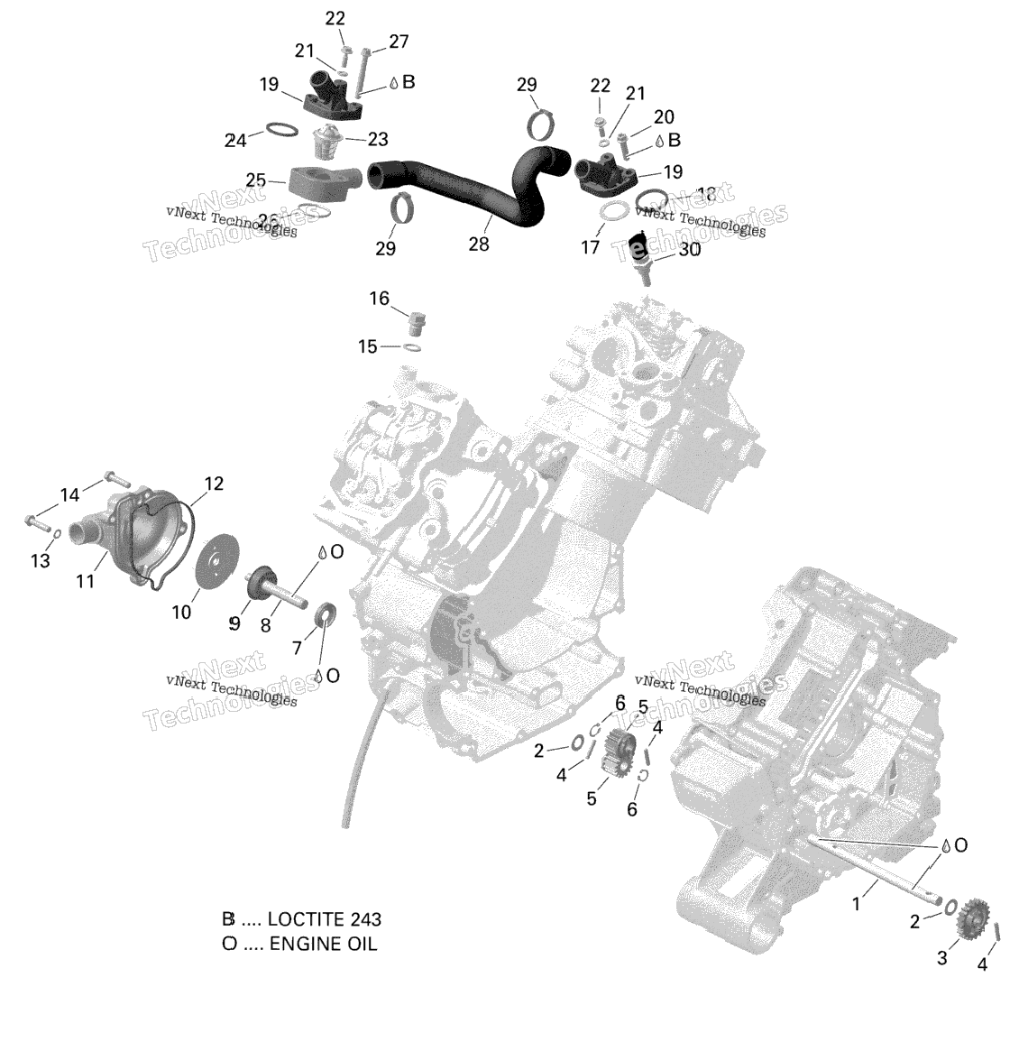 Rotax - Engine Cooling