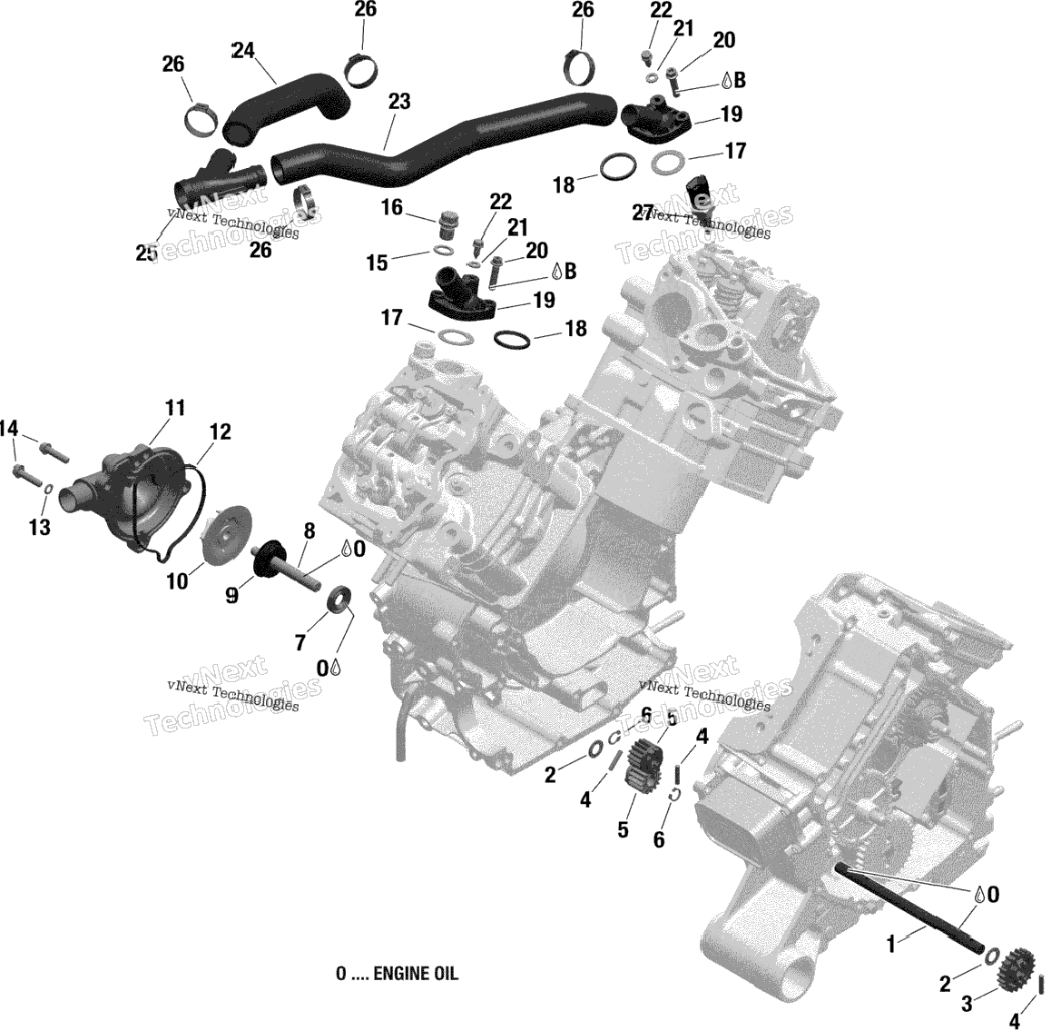 Rotax - Engine Cooling