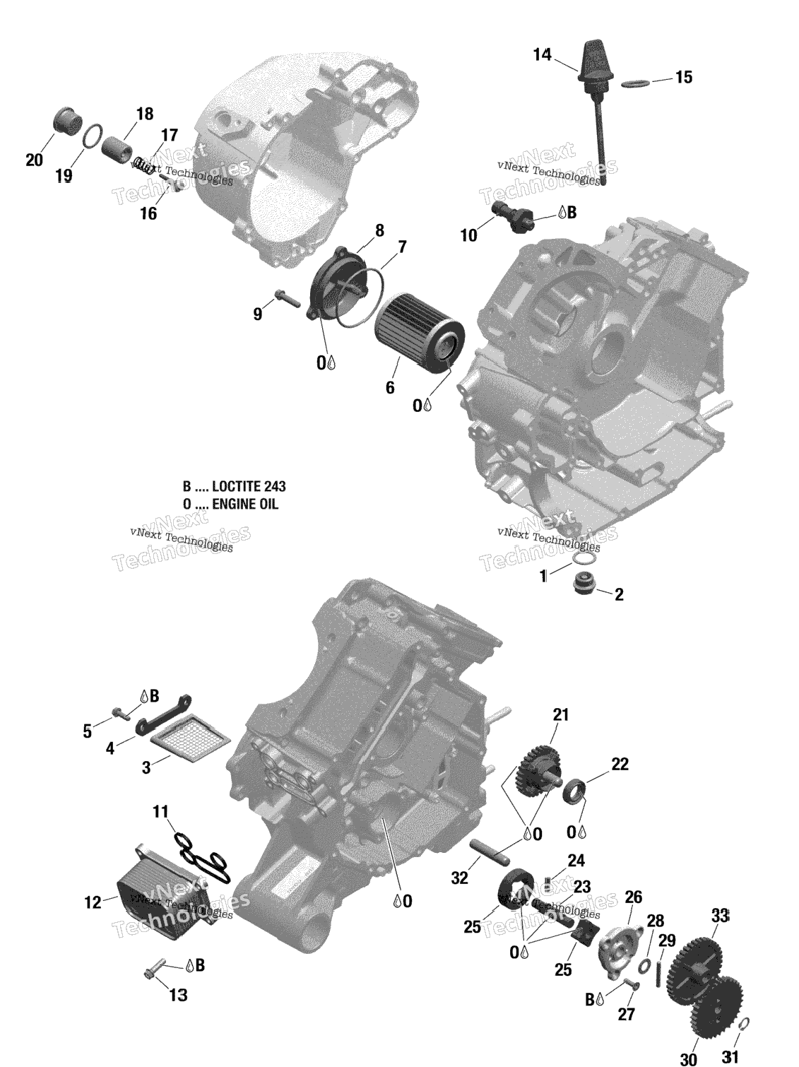 Rotax - Engine Lubrication