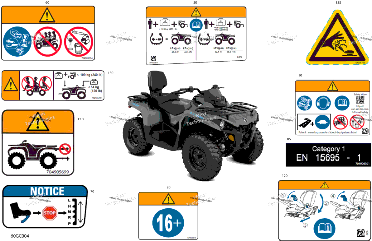 Body - Warning Decals