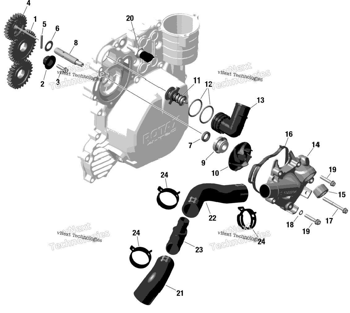 Rotax - Engine Cooling