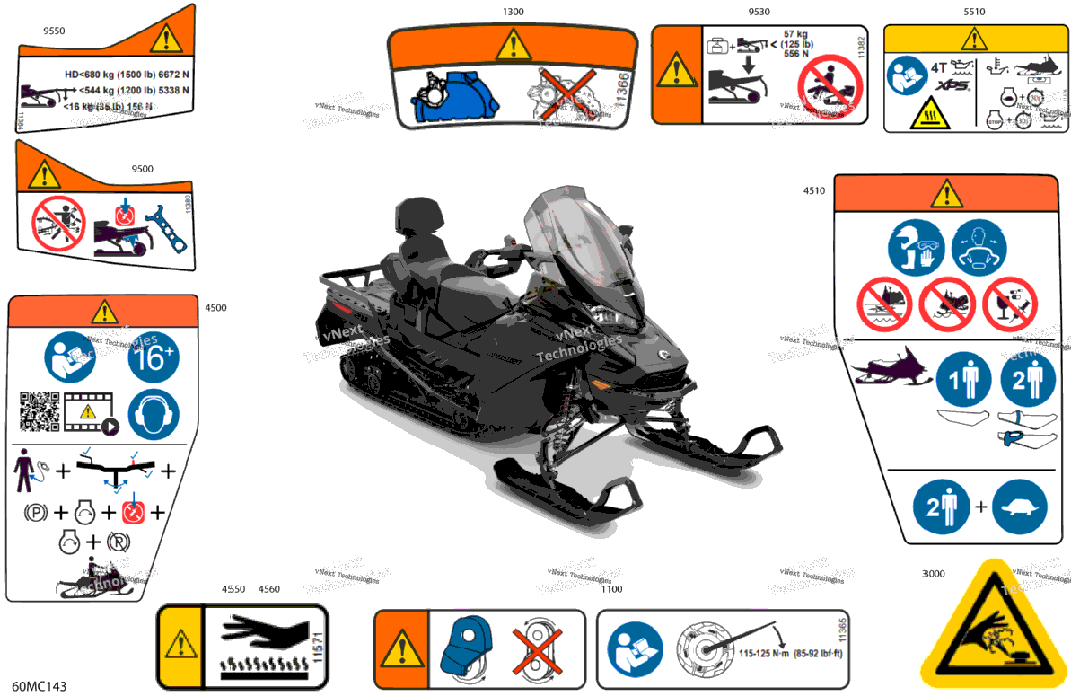 Body - Warning Decals - Model Europe