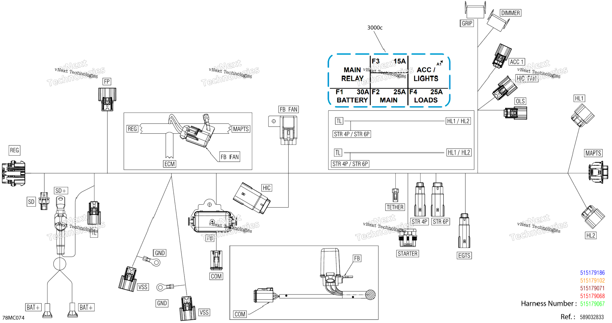 Electric - Main Harness - 515179371