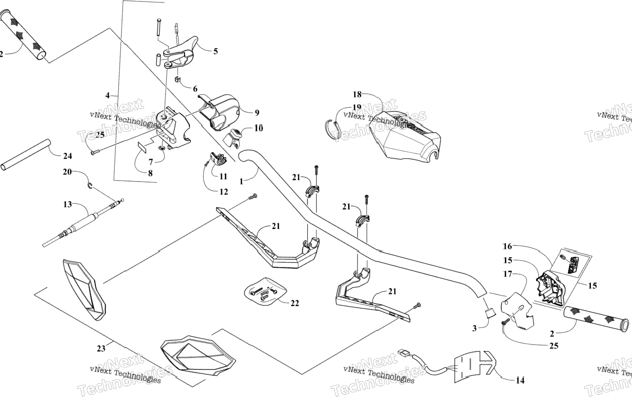 Handlebar And Controls