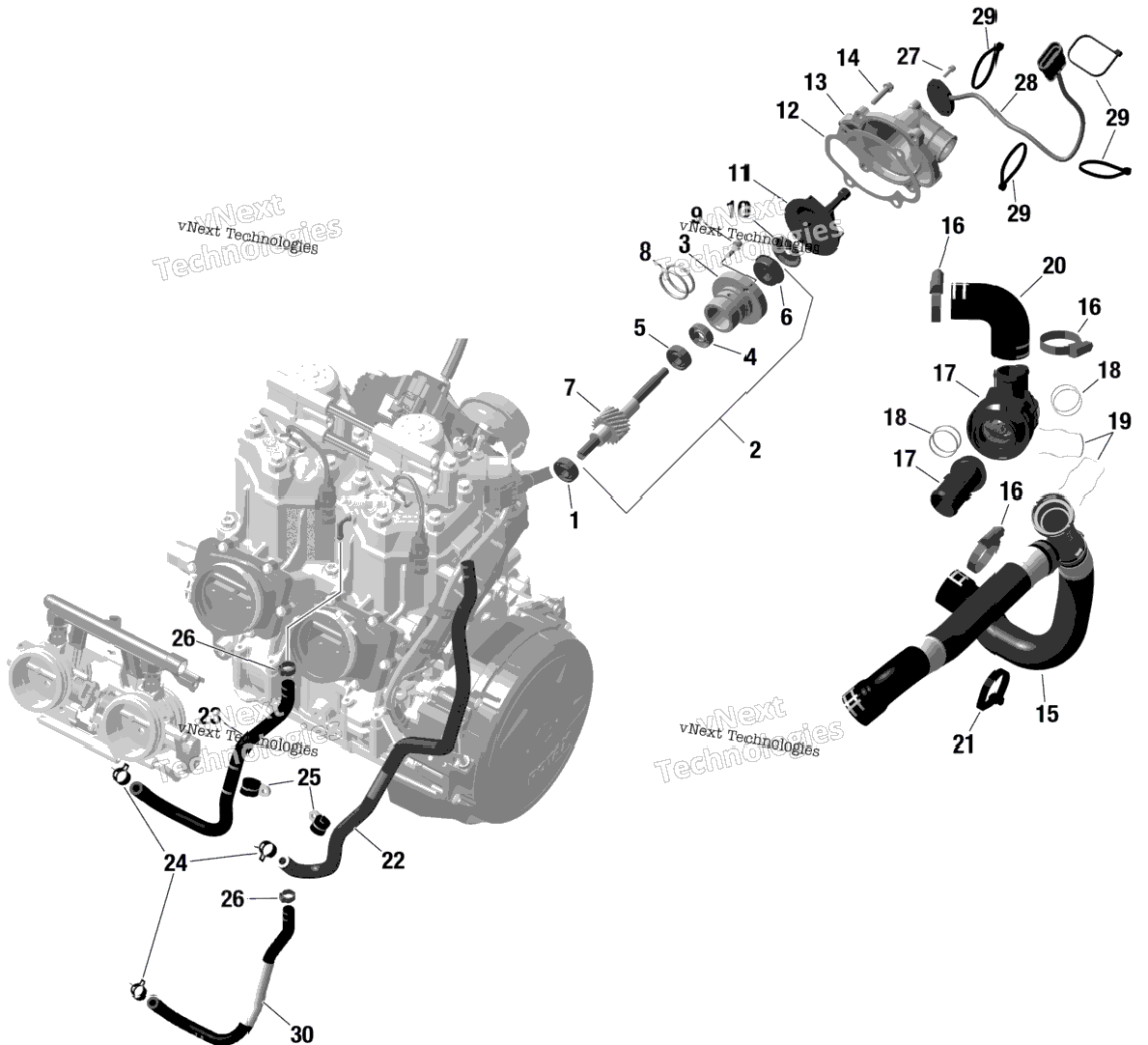 Rotax - Engine Cooling