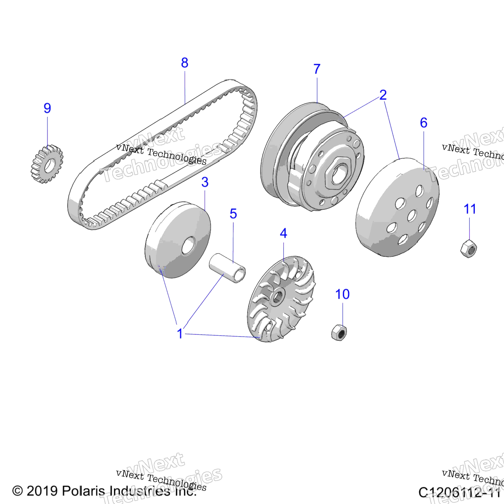 Drive Train, Clutches