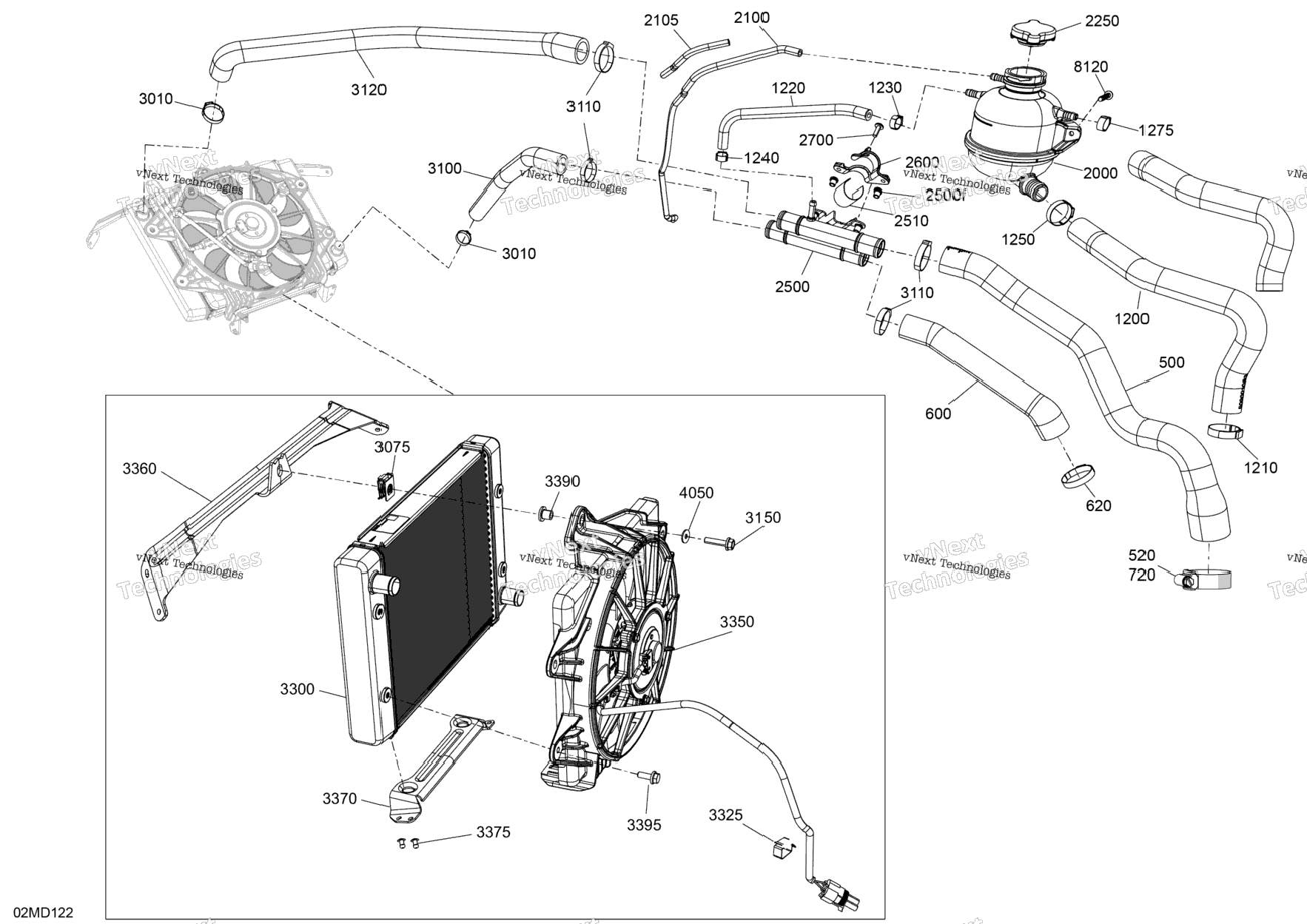 Engine - Cooling