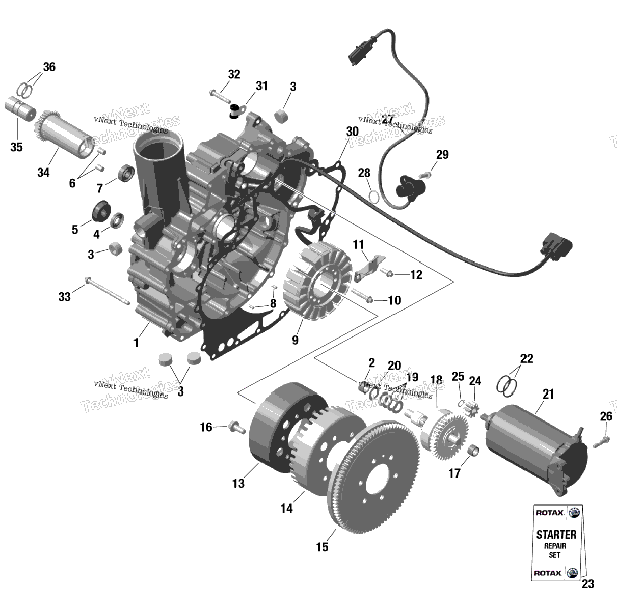 Rotax - Magneto And Electric Starter