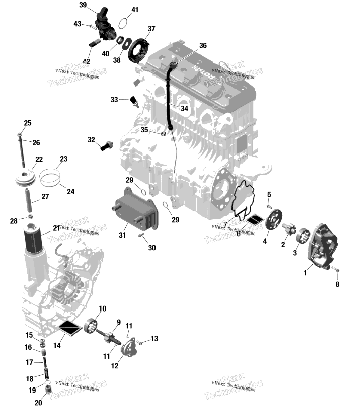 Rotax - Engine Lubrication