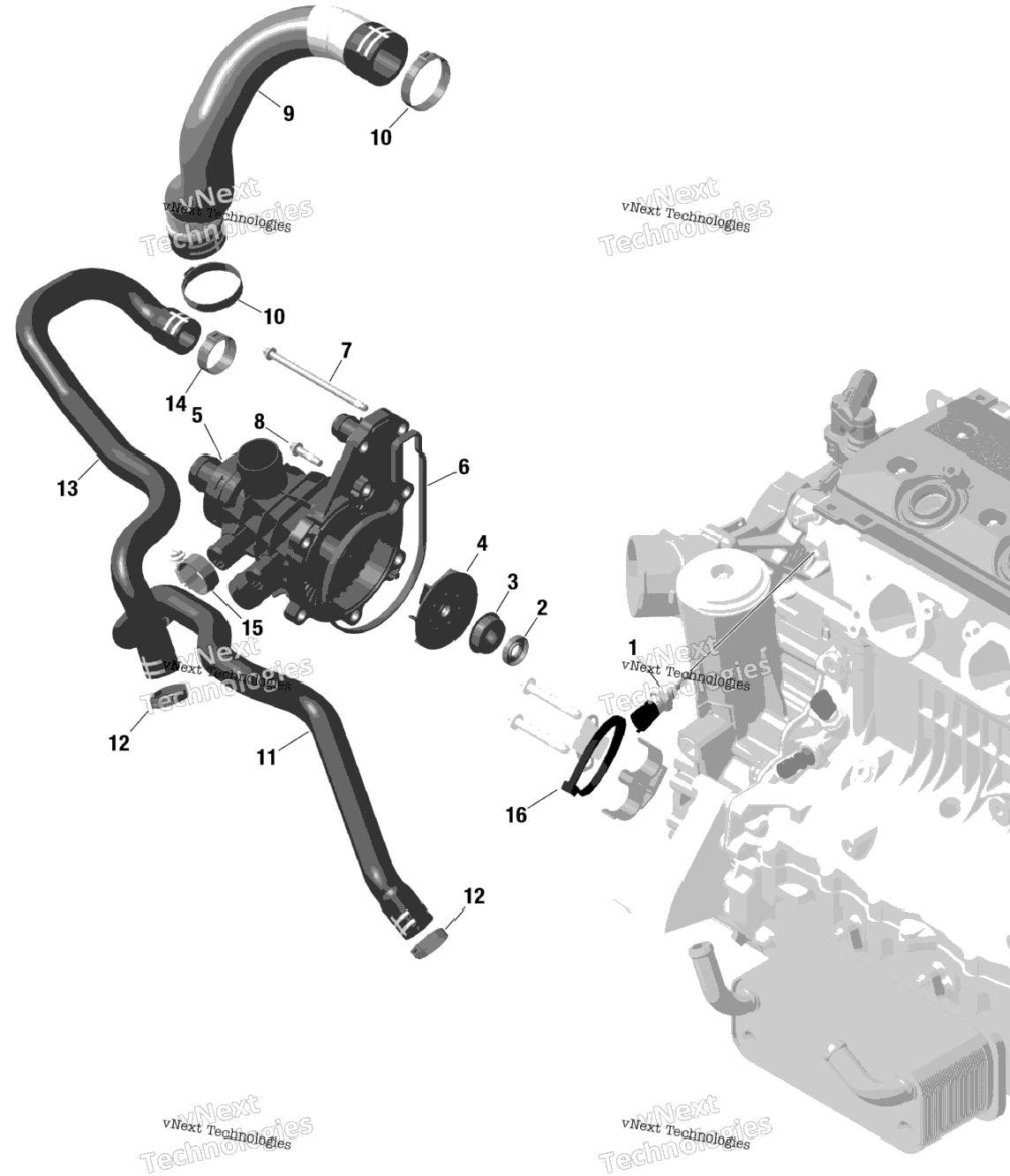 Rotax - Engine Cooling