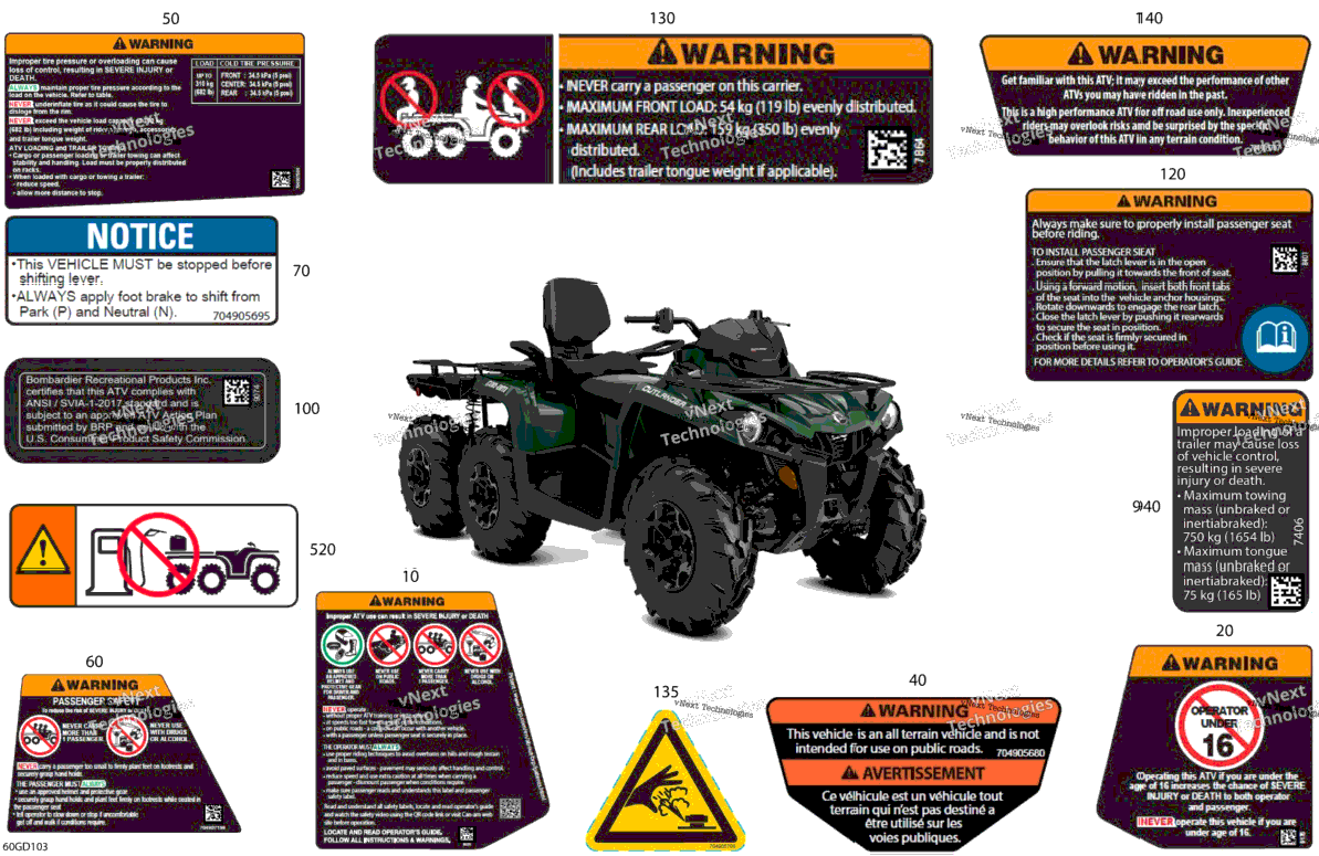 Body - Warning Decals