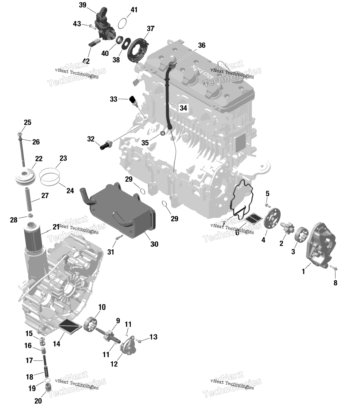 Rotax - Engine Lubrication