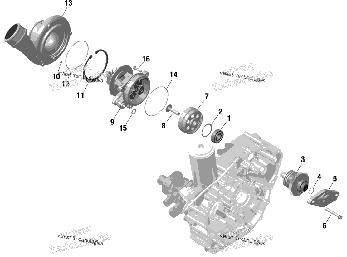 Rotax - Supercharger