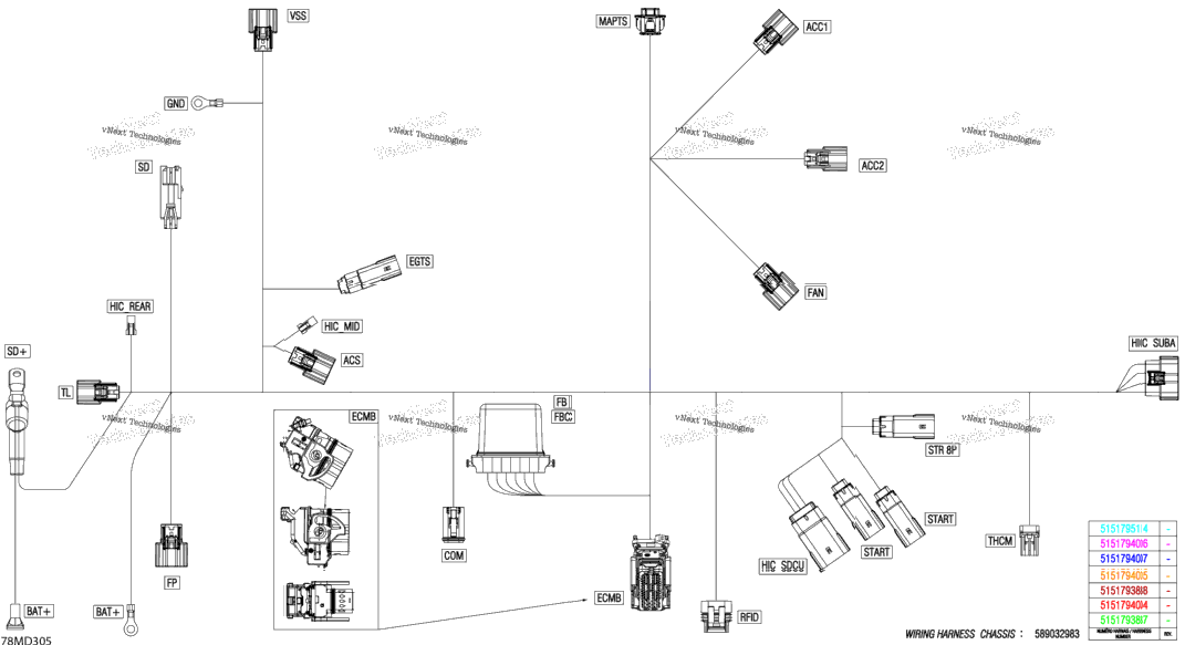 Electric - Main Harness - 515179388