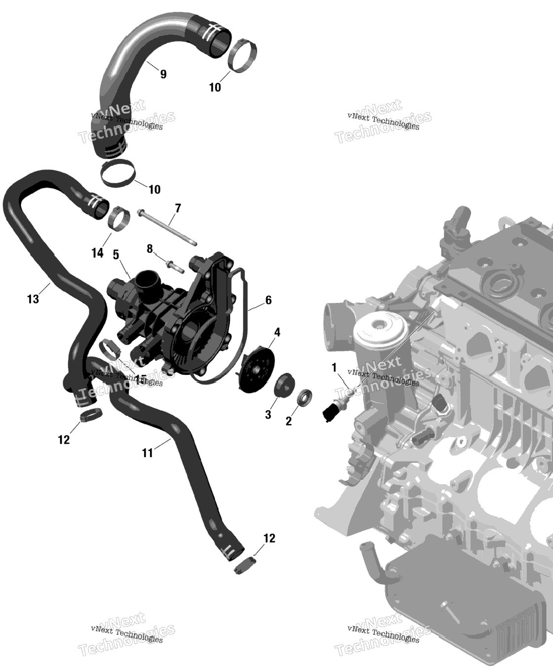 Rotax - Engine Cooling