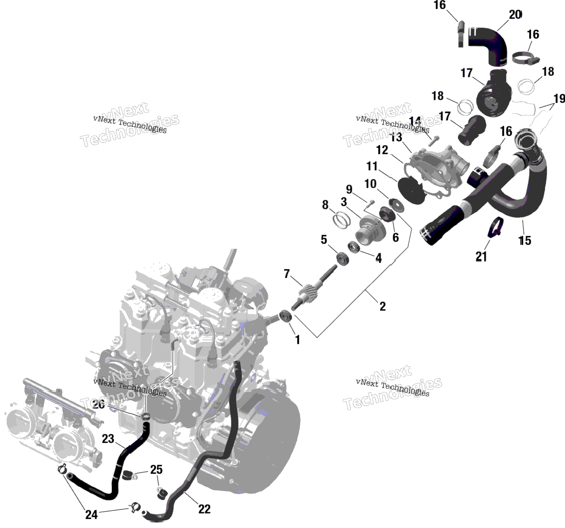 Rotax - Engine Cooling