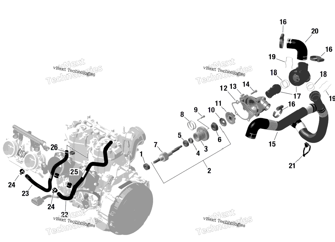 Rotax - Engine Cooling