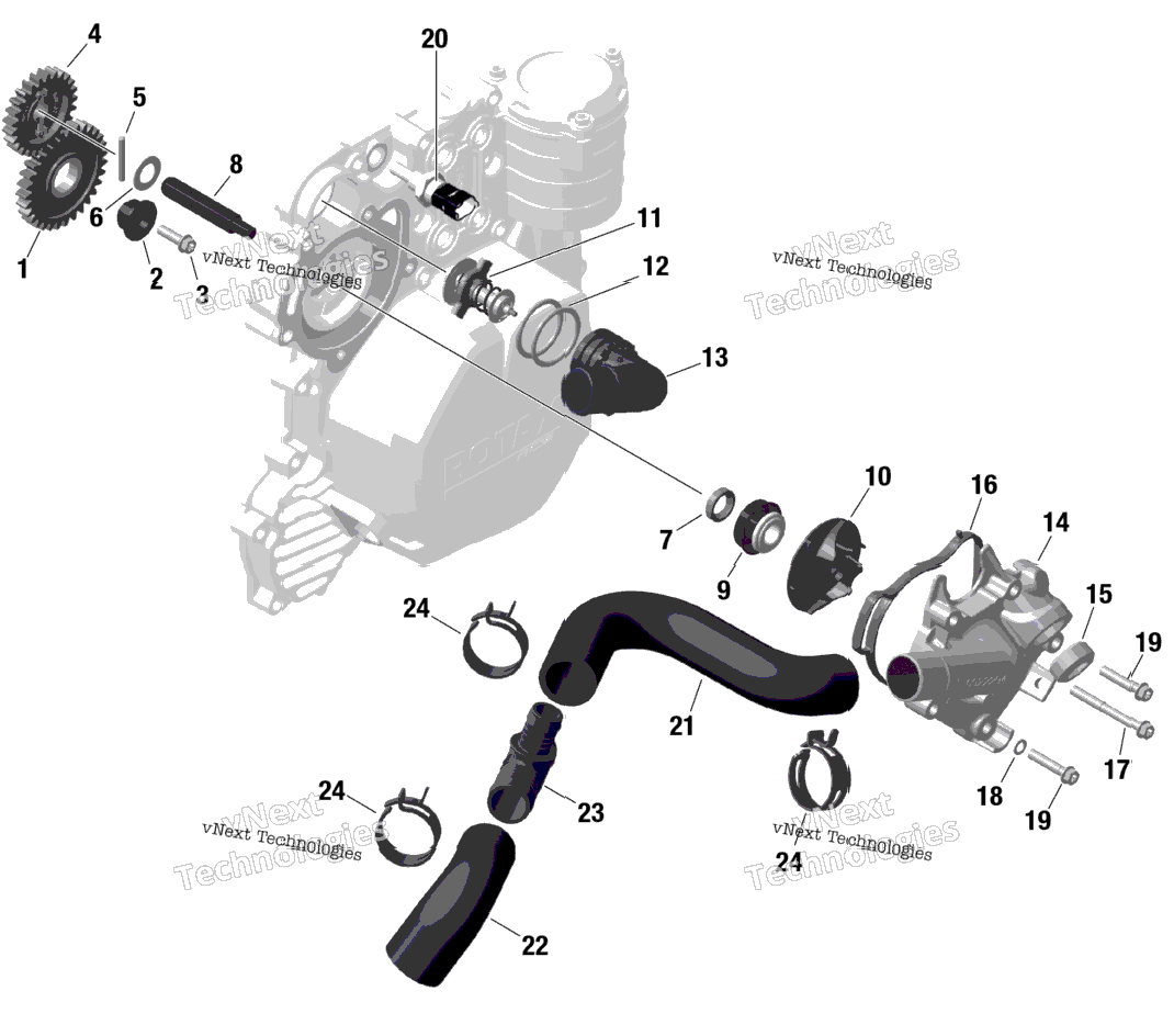 Rotax - Engine Cooling