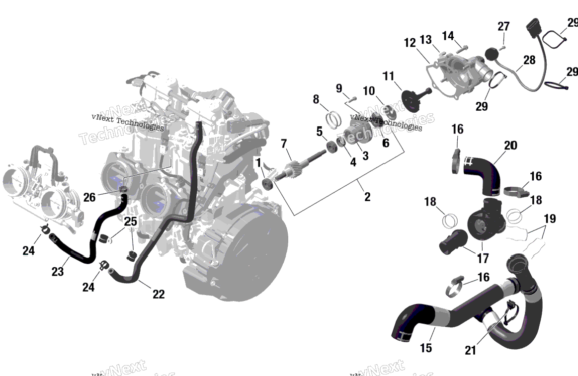 Rotax - Engine Cooling