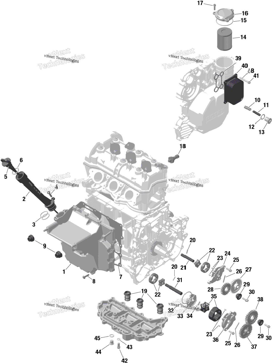 Rotax - Engine Lubrication