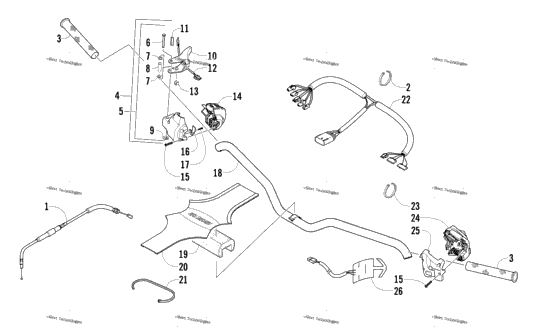 Handlebar And Controls