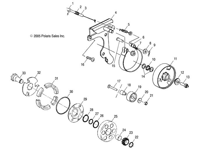 Drive Train, Clutch