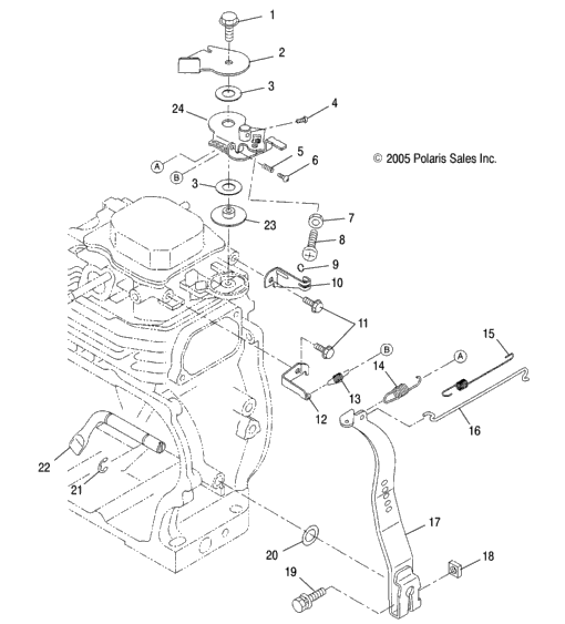 Engine, Governor