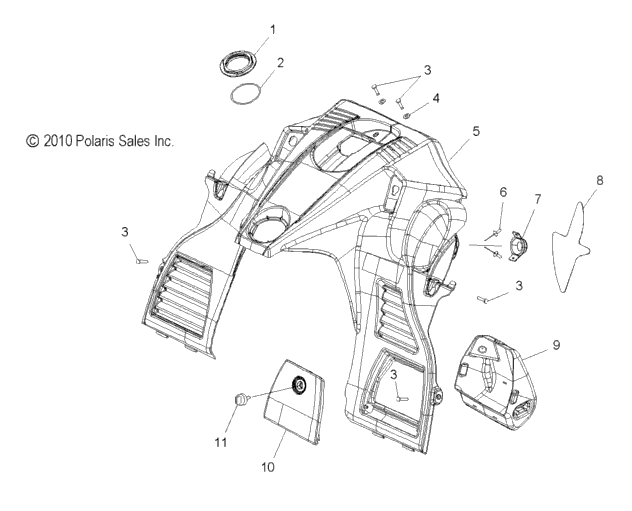 Body, Console