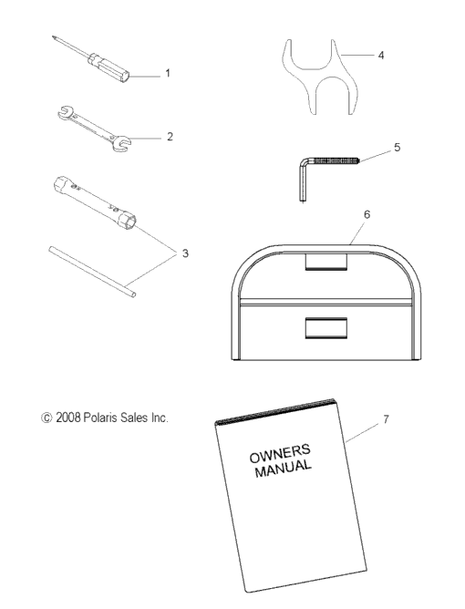 Tools, Tool Kit & Owners Manual