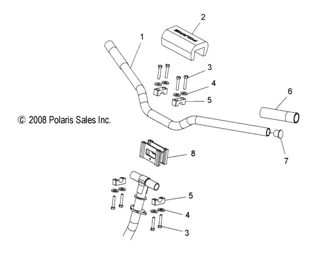 Steering, Handlebar Mounting