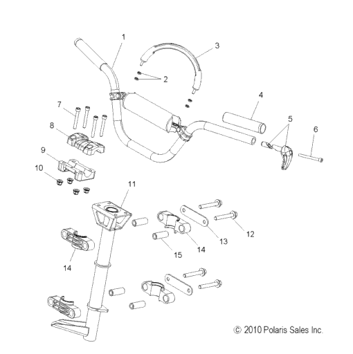 Steering, Handlebar Mounting