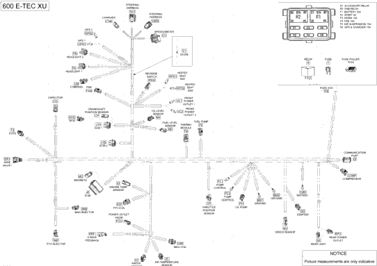 Electrical Harness - 600HO E-TEC